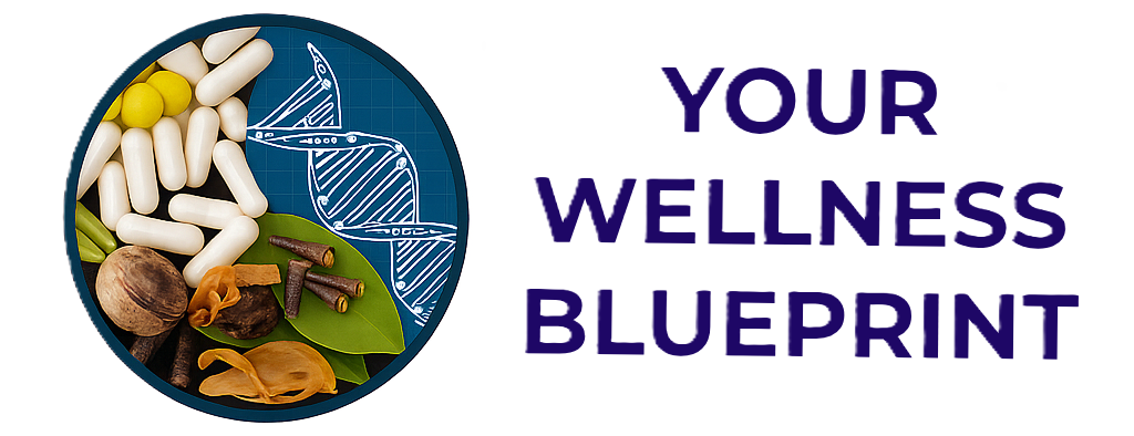 yourwellnessblueprint.org